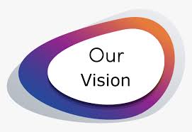 About vision